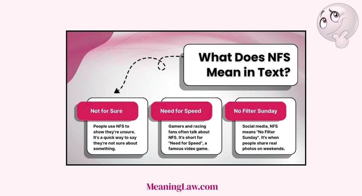 NFS Mean in Text