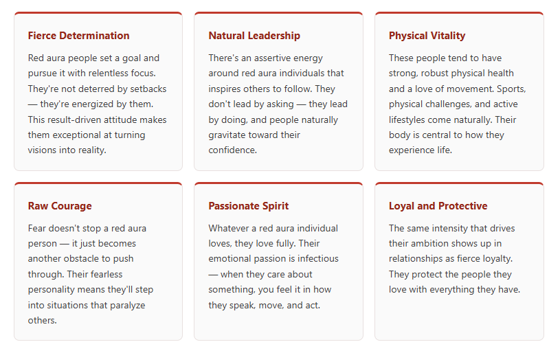 Core Strengths
