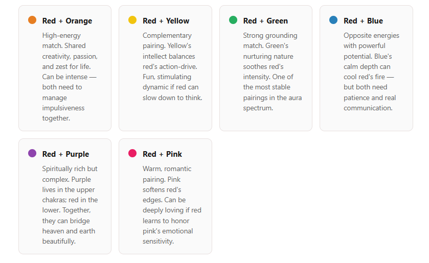 red aura Compatibility