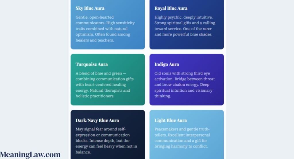 The Different Shades of Blue Aura and What They Each Mean