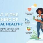 What Is the Meaning of Physical Health?