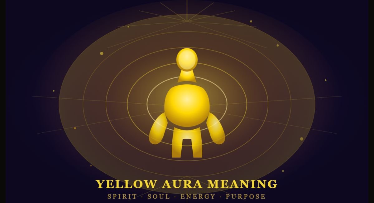 Yellow Aura Meaning